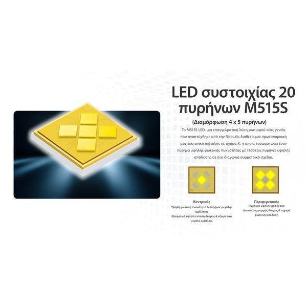 P17iX_H_GR10-1536x864_result ΦΑΚΟΣ LED NITECORE PRECISE P17ix, Tactical Lumin Sield, Strobe ready, 5000lm - Image 22