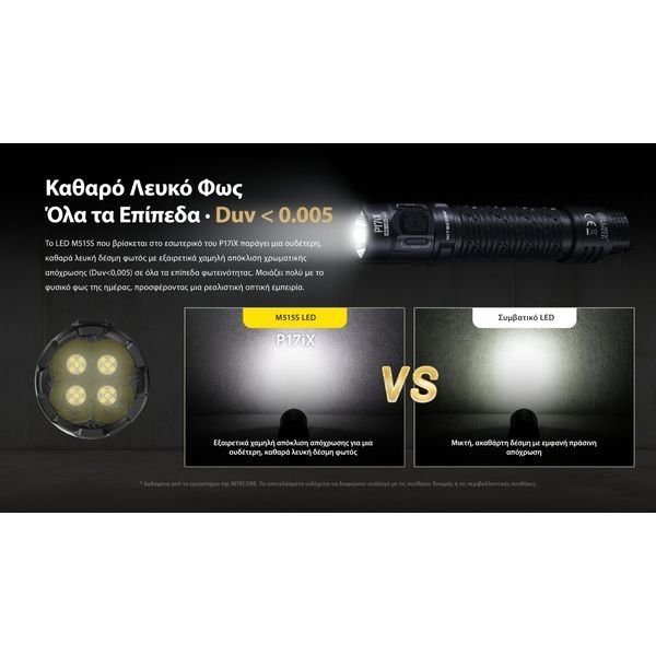 P17iX_H_GR14-1536x864_result ΦΑΚΟΣ LED NITECORE PRECISE P17ix, Tactical Lumin Sield, Strobe ready, 5000lm - Image 26