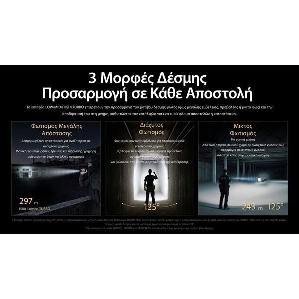 P17iX_H_GR4-1536x864_result ΦΑΚΟΣ LED NITECORE PRECISE P17ix, Tactical Lumin Sield, Strobe ready, 5000lm - Image 16