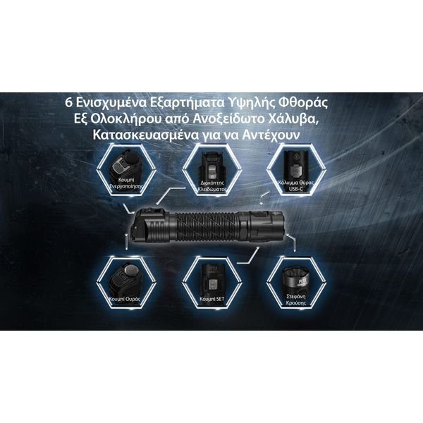 P17iX_H_GR8-1536x864_result ΦΑΚΟΣ LED NITECORE PRECISE P17ix, Tactical Lumin Sield, Strobe ready, 5000lm - Image 20