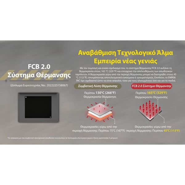 EMR06_TAC_H_1280X720_GR3-1536x864_result ΑΠΩΘΗΤΗΣ ΕΝΤΟΜΩΝ NITECORE EMR06 Tac - Image 7