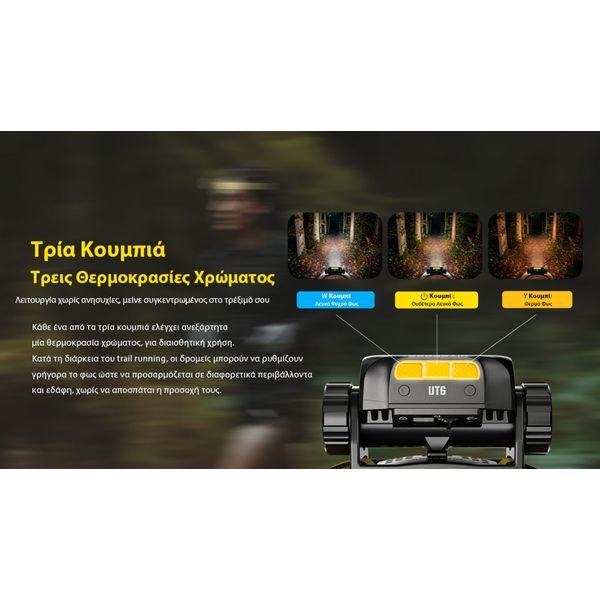 UT6-_GR12-1536x864_result ΦΑΚΟΣ LED NITECORE HEADLAMP UT6, Color temperatures 100-mile trail running headlamp - Image 19