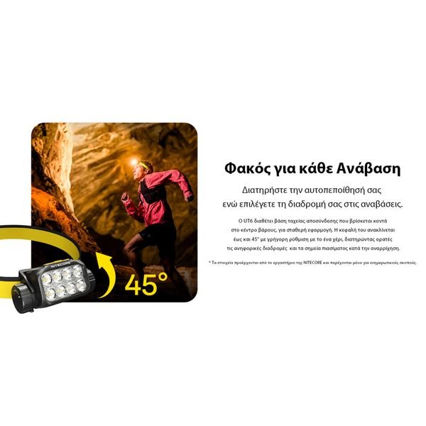 UT6-_GR14-1536x864_result ΦΑΚΟΣ LED NITECORE HEADLAMP UT6, Color temperatures 100-mile trail running headlamp - Image 21