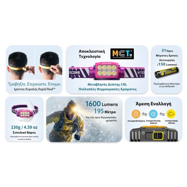 UT6-_GR2-1536x864_result ΦΑΚΟΣ LED NITECORE HEADLAMP UT6, Color temperatures 100-mile trail running headlamp - Image 10