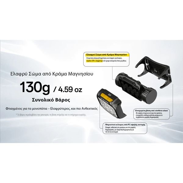 UT6-_GR4-1536x864_result ΦΑΚΟΣ LED NITECORE HEADLAMP UT6, Color temperatures 100-mile trail running headlamp - Image 12