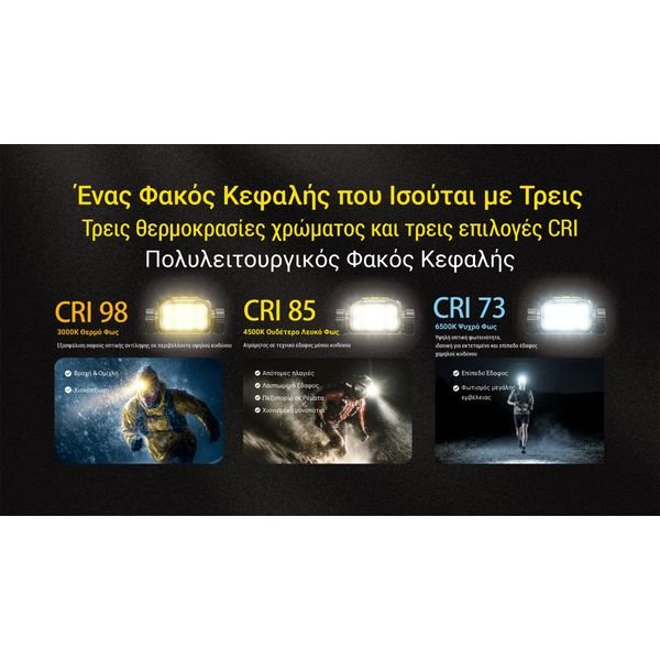 UT6-_GR7-1536x864_result ΦΑΚΟΣ LED NITECORE HEADLAMP UT6, Color temperatures 100-mile trail running headlamp - Image 14
