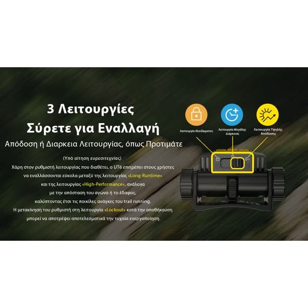 UT6-_GR9-1536x864_result ΦΑΚΟΣ LED NITECORE HEADLAMP UT6, Color temperatures 100-mile trail running headlamp - Image 16