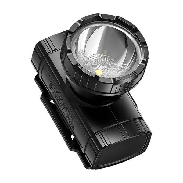 gre_pl_Superfire-HL96-headlamp-flashlight-46884_4_result Φακός κεφαλής Superfire HL96 - Image 10