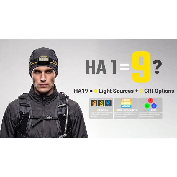 2026072709403516704_result ΦΑΚΟΣ LED NITECORE HEADLAMP HA19, 600 lumens MCT, RGB, CRI - Image 6