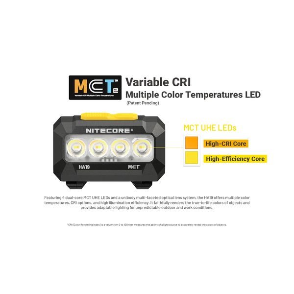 2026072709403636507_result ΦΑΚΟΣ LED NITECORE HEADLAMP HA19, 600 lumens MCT, RGB, CRI - Image 8
