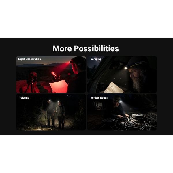 2026072709403911559_result ΦΑΚΟΣ LED NITECORE HEADLAMP HA19, 600 lumens MCT, RGB, CRI - Image 14