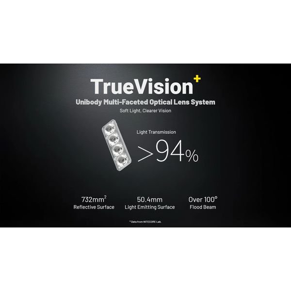 2026072709404025630_result ΦΑΚΟΣ LED NITECORE HEADLAMP HA19, 600 lumens MCT, RGB, CRI - Image 16
