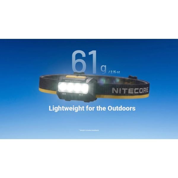 2026072709404149316_result ΦΑΚΟΣ LED NITECORE HEADLAMP HA19, 600 lumens MCT, RGB, CRI - Image 19