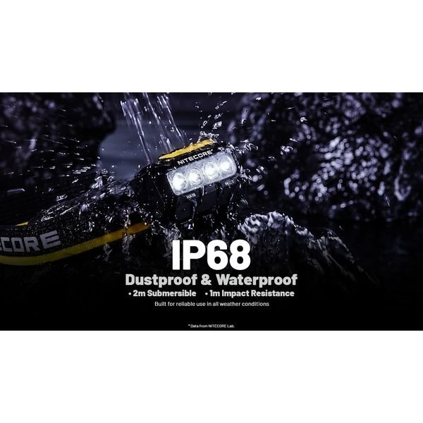 2026072709404192722_result ΦΑΚΟΣ LED NITECORE HEADLAMP HA19, 600 lumens MCT, RGB, CRI - Image 20