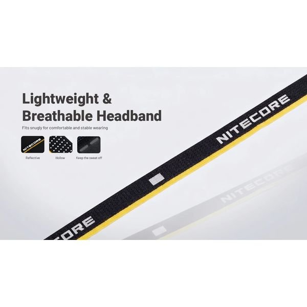 2026072709404245783_result ΦΑΚΟΣ LED NITECORE HEADLAMP HA19, 600 lumens MCT, RGB, CRI - Image 21
