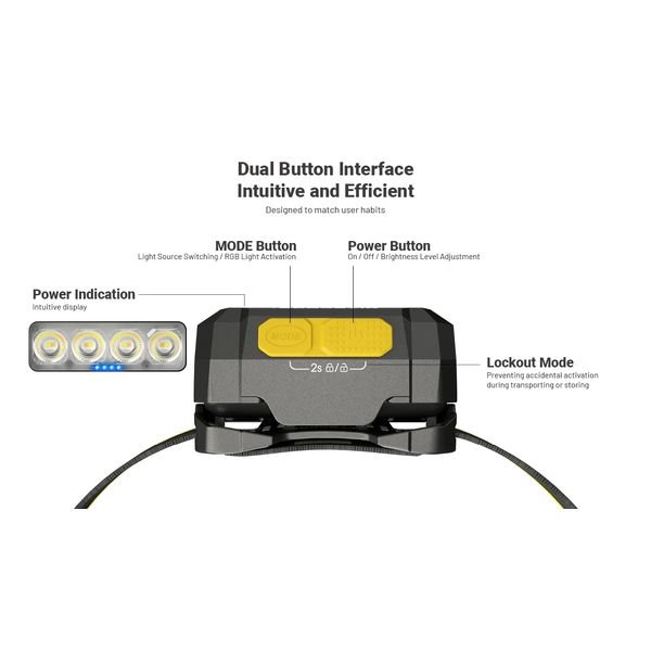 2026072709404344766_result ΦΑΚΟΣ LED NITECORE HEADLAMP HA19, 600 lumens MCT, RGB, CRI - Image 23