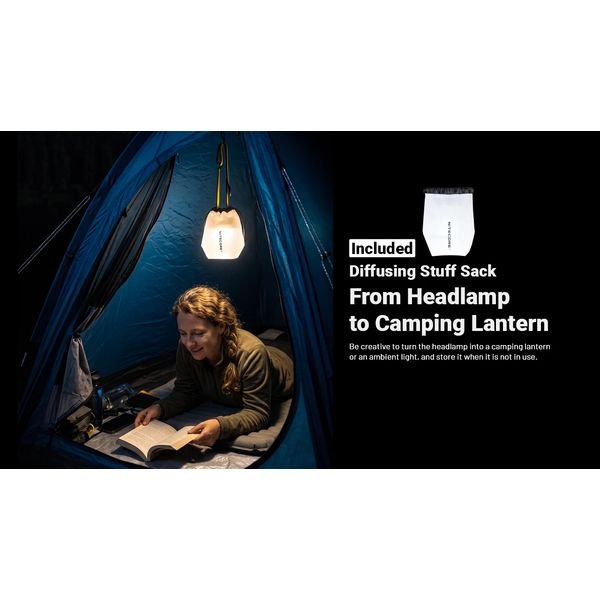 2026072709404482986_result ΦΑΚΟΣ LED NITECORE HEADLAMP HA19, 600 lumens MCT, RGB, CRI - Image 25