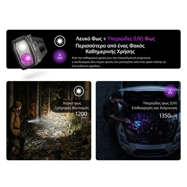 EDC15_H_GR2-1536x1200_result ΦΑΚΟΣ LED NITECORE EDC15, 1200lumens+UV light 1350mW max - Image 2