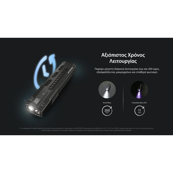 EDC15_H_GR8-1536x864_result ΦΑΚΟΣ LED NITECORE EDC15, 1200lumens+UV light 1350mW max - Image 8