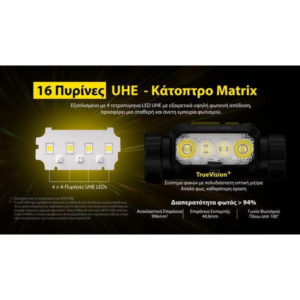 NWH20_GR11-1536x864_result ΦΑΚΟΣ LED NITECORE HEADLAMP NWH20 E-focus work headlamp - Image 17