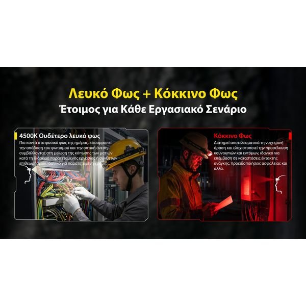 NWH20_GR12-1536x864_result ΦΑΚΟΣ LED NITECORE HEADLAMP NWH20 E-focus work headlamp - Image 18