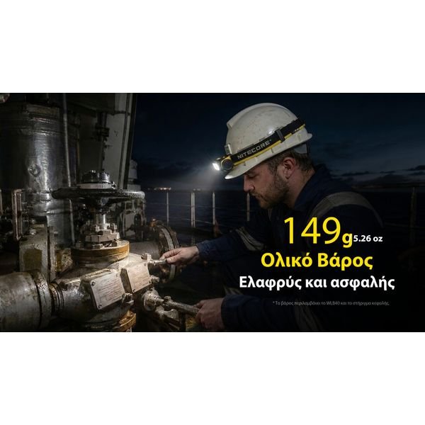 NWH20_GR15-1536x864_result ΦΑΚΟΣ LED NITECORE HEADLAMP NWH20 E-focus work headlamp - Image 20