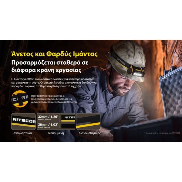 NWH20_GR16-1536x864_result ΦΑΚΟΣ LED NITECORE HEADLAMP NWH20 E-focus work headlamp - Image 21