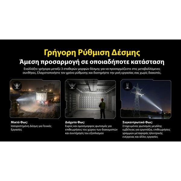 NWH20_GR5-1536x864_result ΦΑΚΟΣ LED NITECORE HEADLAMP NWH20 E-focus work headlamp - Image 11