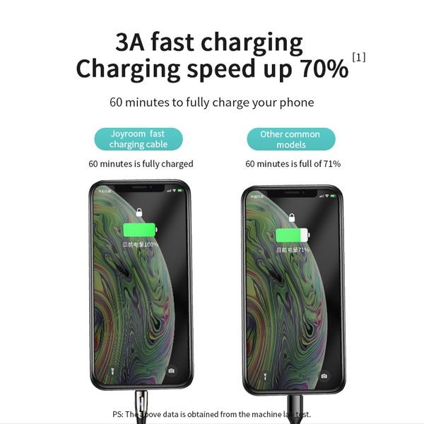 eng_pl_Joyroom-Sharp-Series-S-M411-USB-A-micro-USB-3A-2m-Cable-with-Charging-Indicator-Black-157853_2_result Micro USB 3A Fast Charging Cable 2m Joyroom S-M411 - Image 3