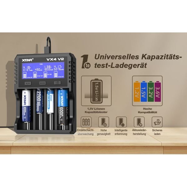 xtar-vx4-v2-ladegeraet-fuer-li-ionen-1-5v-3-6v--3-7v-lifepo4-3-2v-nimh-1-2v-kapazitaet_result Xtar VX4 V2 - Φορτιστής-αναλυτής Για Μπαταρίες 1,5V, Li-Ion 3,6-3,7V, LiFePO4 3,2V και Ni-MH 1,2V. - Image 2