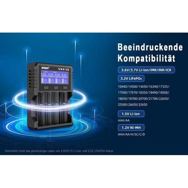 xtar-vx4-v2-ladegeraet-fuer-li-ionen-1-5v-3-6v--3-7v-lifepo4-3-2v-nimh-1-2v-kompatabiliteat_result Xtar VX4 V2 - Φορτιστής-αναλυτής Για Μπαταρίες 1,5V, Li-Ion 3,6-3,7V, LiFePO4 3,2V και Ni-MH 1,2V. - Image 4